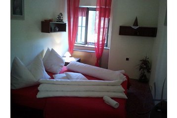 Česko Penzión Nové Hrady, Exteriér